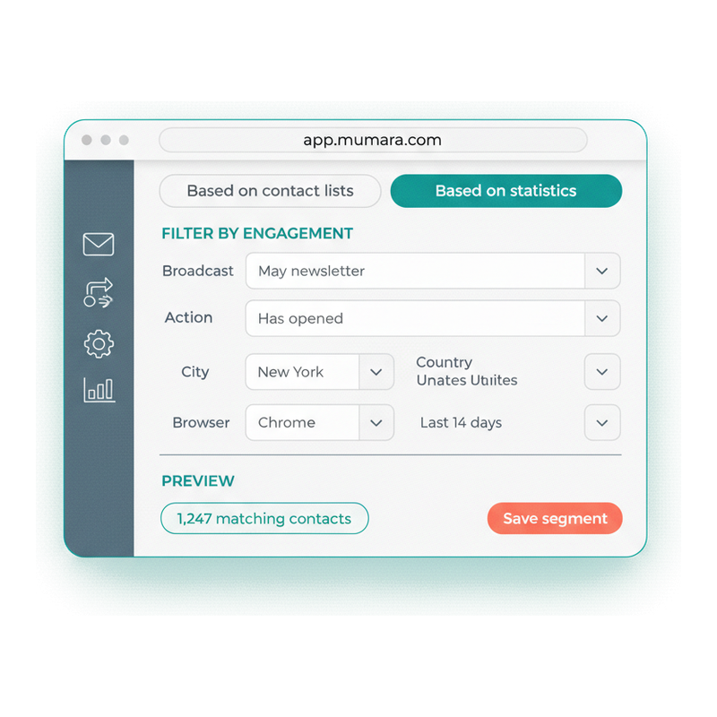 Mumara Campaigns engagement-based segment builder filtering opens by city, country, browser and time range