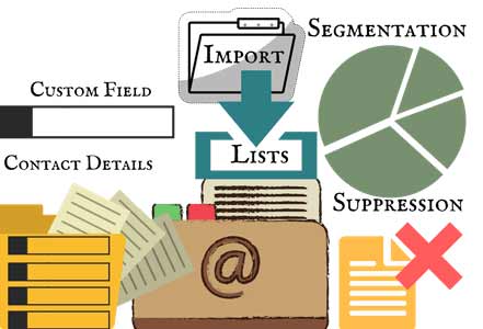 Segmentation