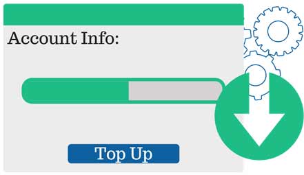 Topup Plan