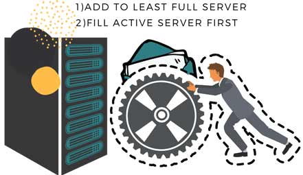 Server