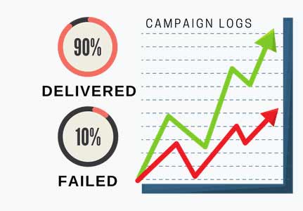 Statistics